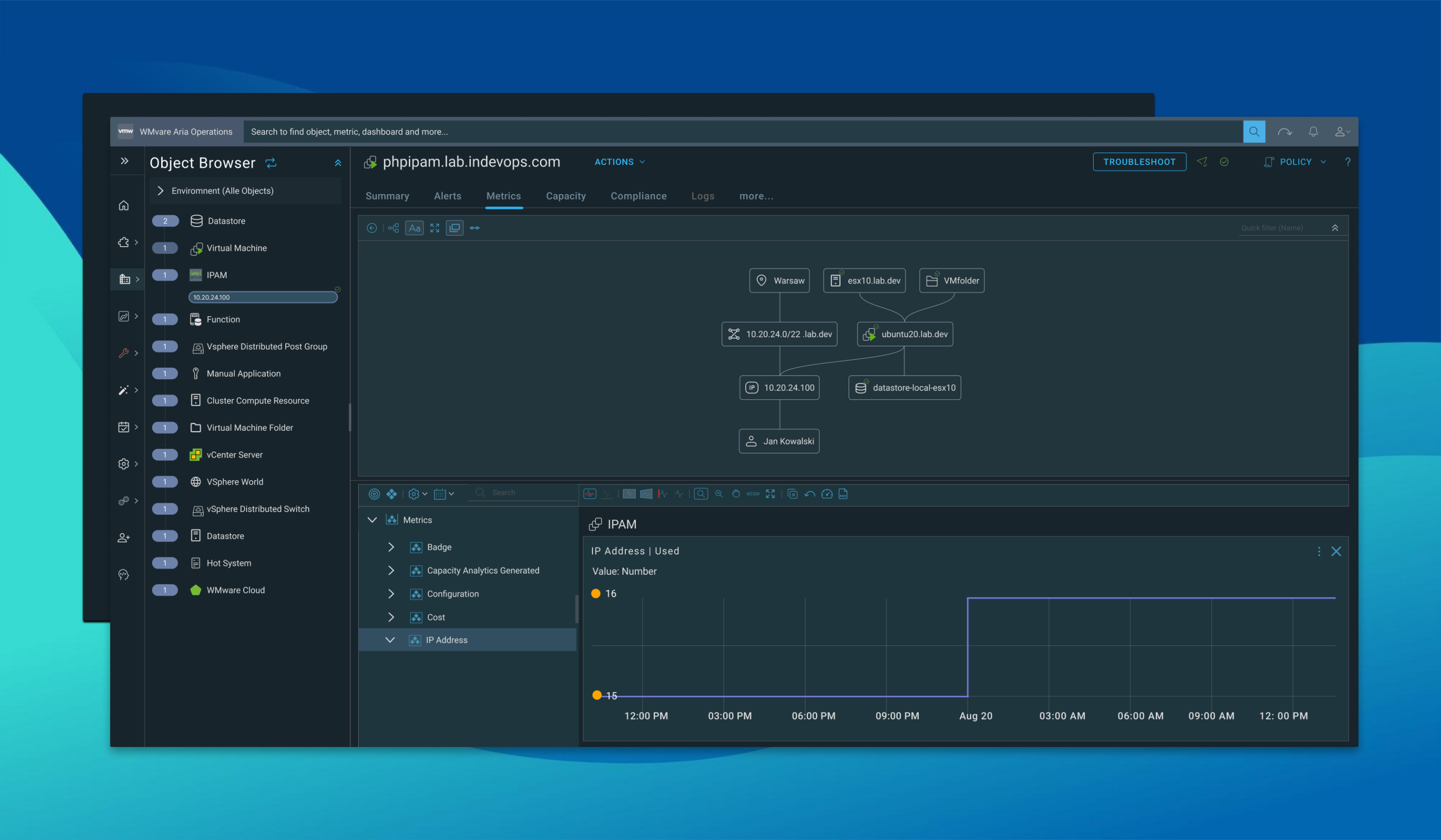 dashboard showing metrics details in vmware cloud foundation for operations